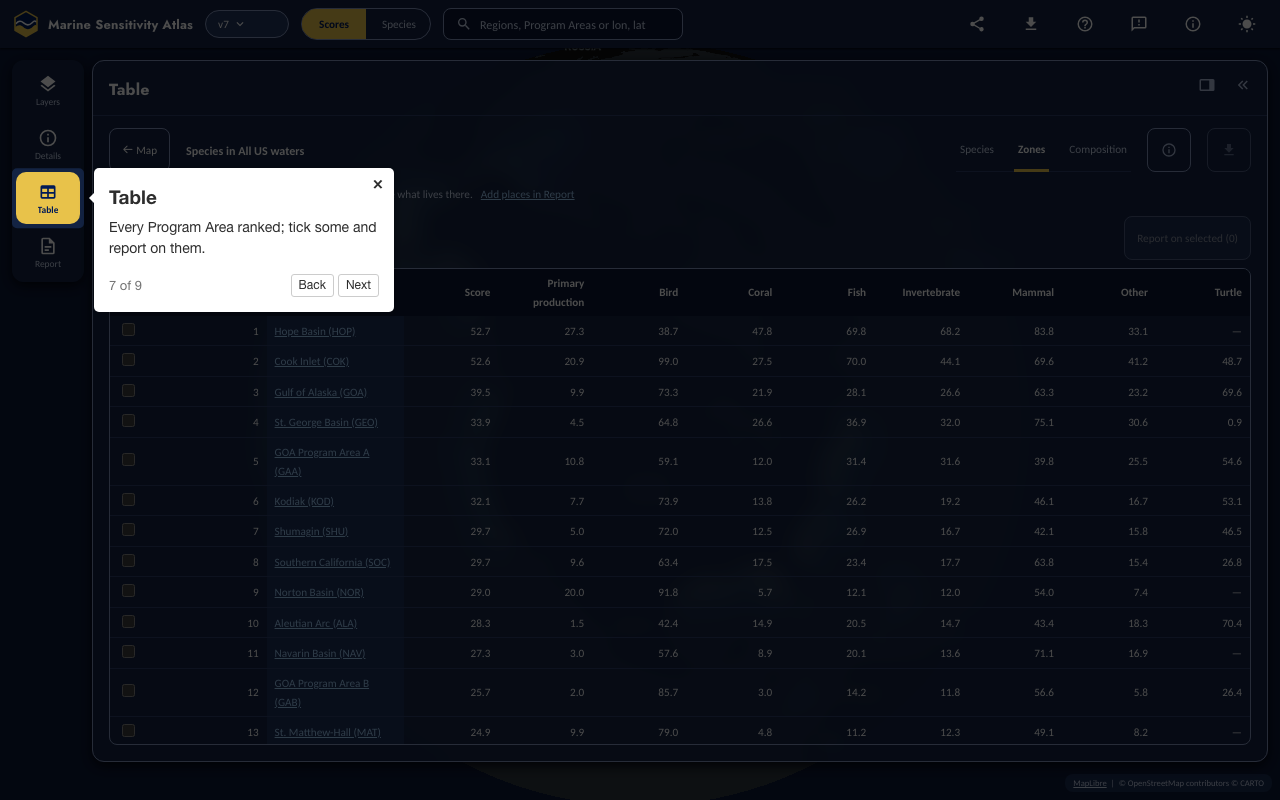 Step 7: Table — the Atlas with the control it describes highlighted and the tour popover open.