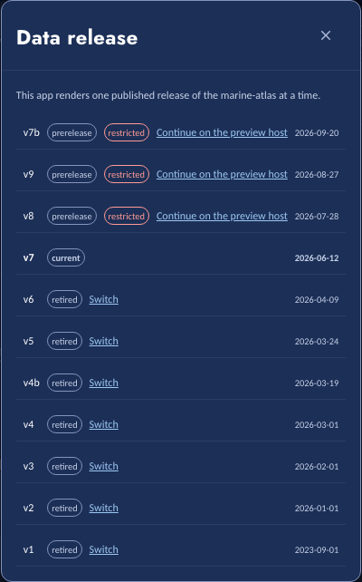 The release picker listing every published release with its status and date: restricted pre-releases offering Continue on the preview host (its Atlas link works from 0.10.59), and other public releases offering Switch.